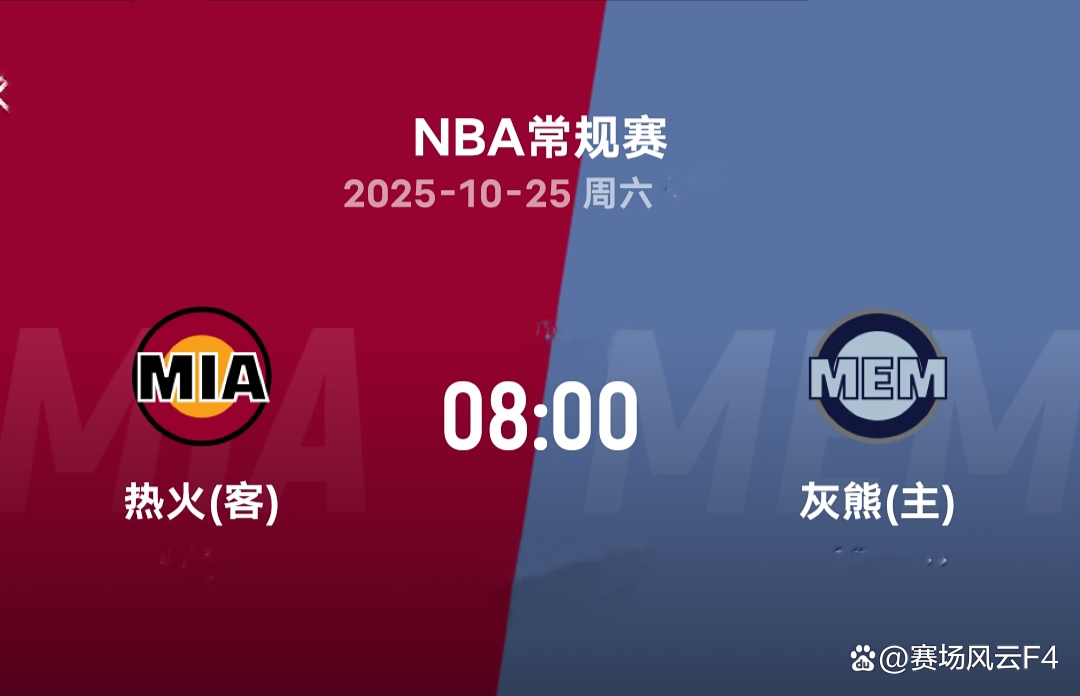 赛前孟菲斯灰熊备战全明星赛，刷新队史纪录细节曝光，震撼外界，团队化学反应显著的简单介绍